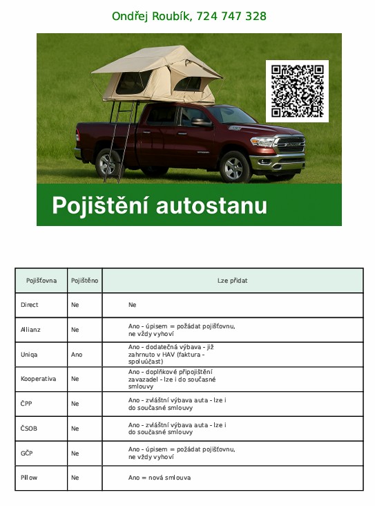 OR - pojistka 